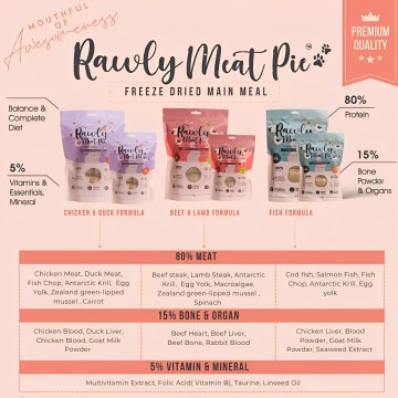 Amelisa Pet & Co Pets Freeze Dried Rawly Meat Pie Fish 375g Amelisa Pet & Co Pets Freeze Dried Rawly Meat Pie Fish 375g
